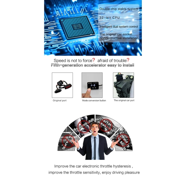 TROS KS-5Drive Potent Booster Electronic Throttle Controller TROS KS-5Drive Potent Booster Electronic Throttle Controller